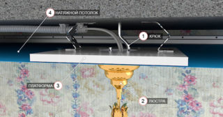 Attaching the chandelier to the hook
